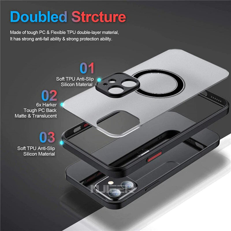 Transparent Matte Magsafe Case For iPhone 14 Pro Max - Black