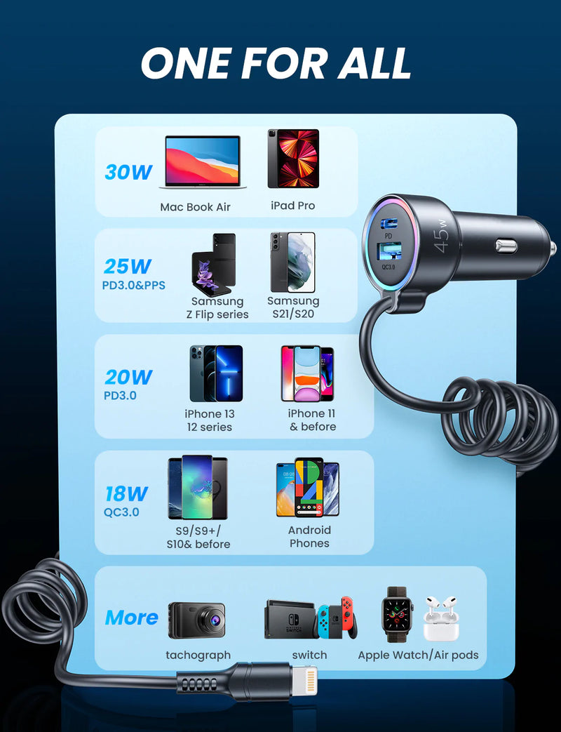 Joyroom JR‐CL08 3‐in‐1 Wired Car Charger(Lightning)